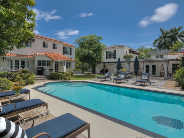 A Vendre_A louer. Annonces immobilieres Miami - Property Residential - A11494293 - A Louer : 8530 NE 10th Ave, Miami FL 33138